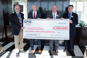SPIE-Glebov Family Optics and Photonics Graduate Scholarship Fund