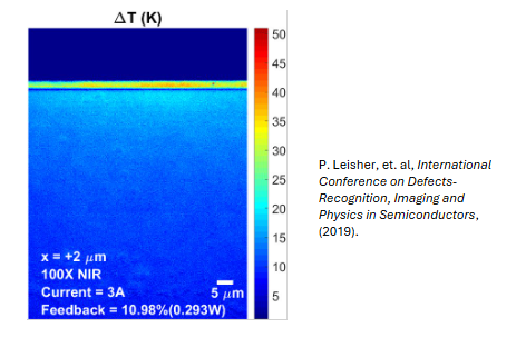 Thermoreflectance
